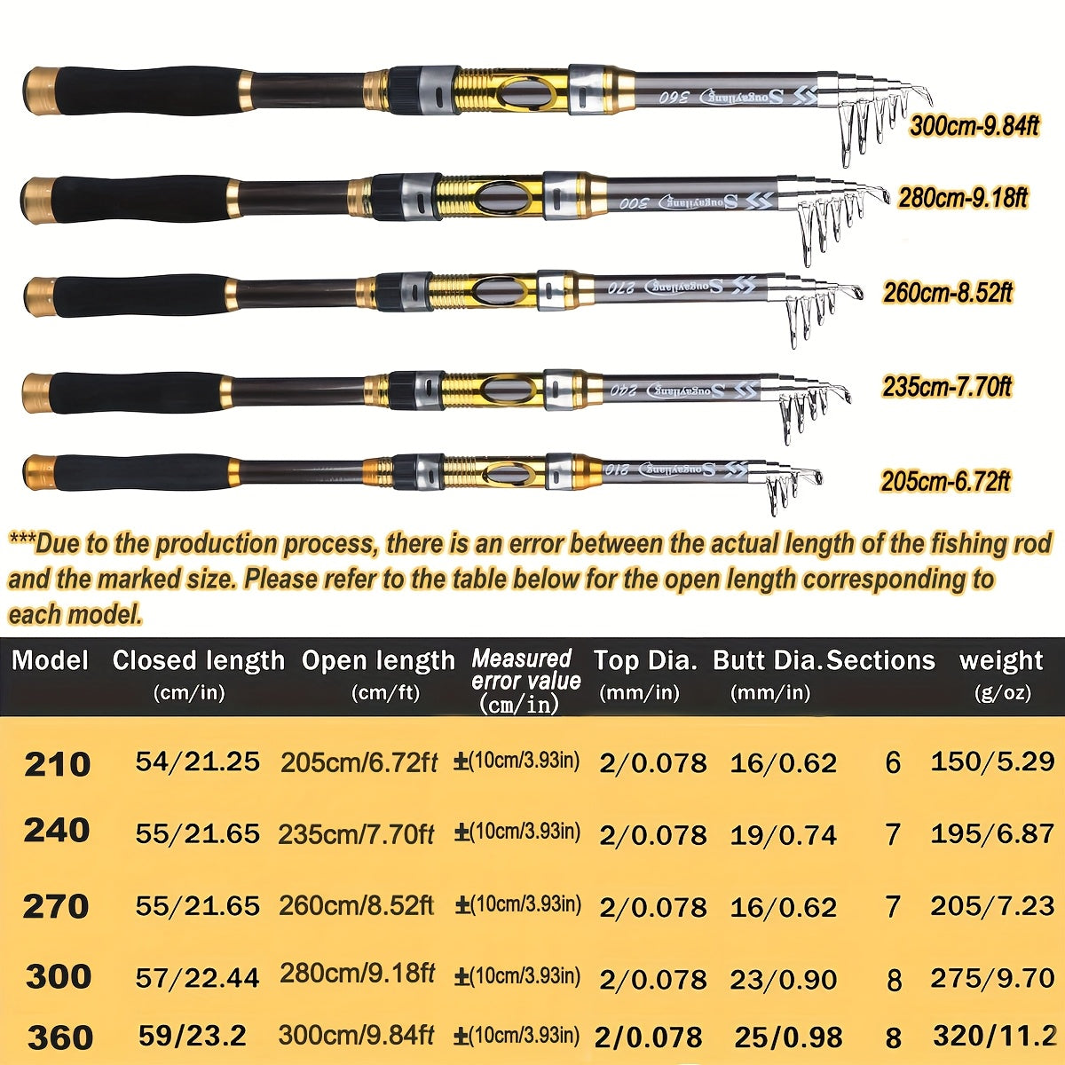 Sugaring Ultralight Carbon Fiber Spinning Fishing Rod - Portable, Medium Action, 6.72-9.84ft Extendable Length, Black & Golden with Comfort Grip Handle