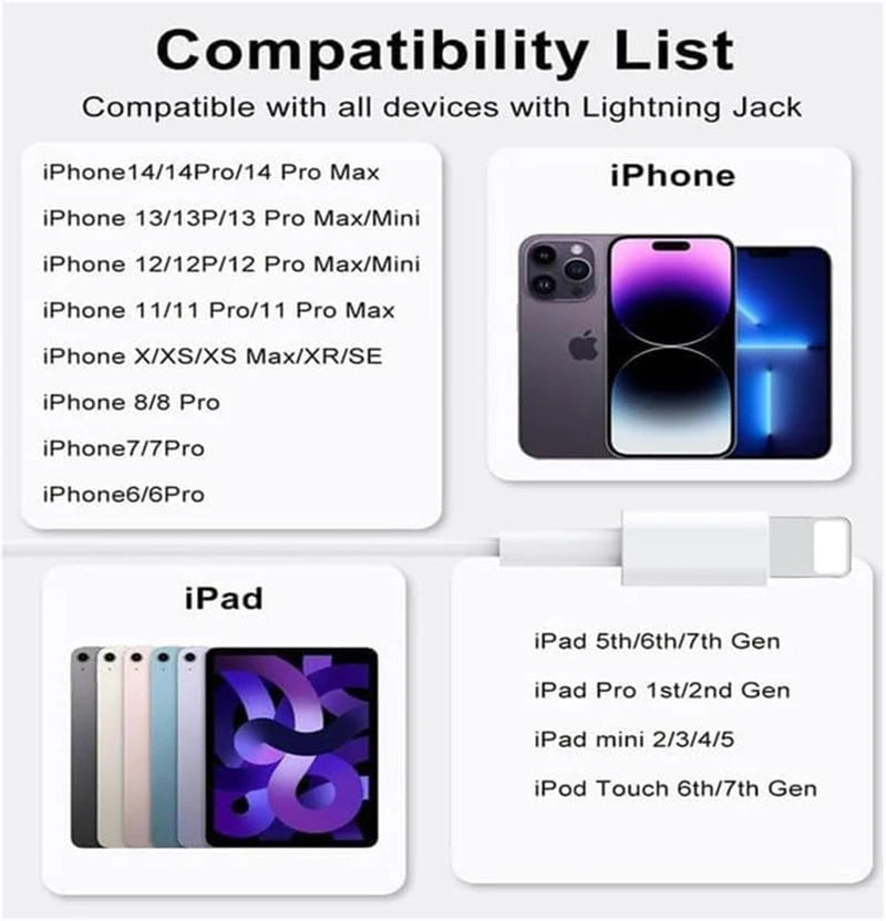 Original Wired Earphones For iPhone 16/15/14/13/12/11 Pro Max 7/8Plus XR/XS/X iPad
