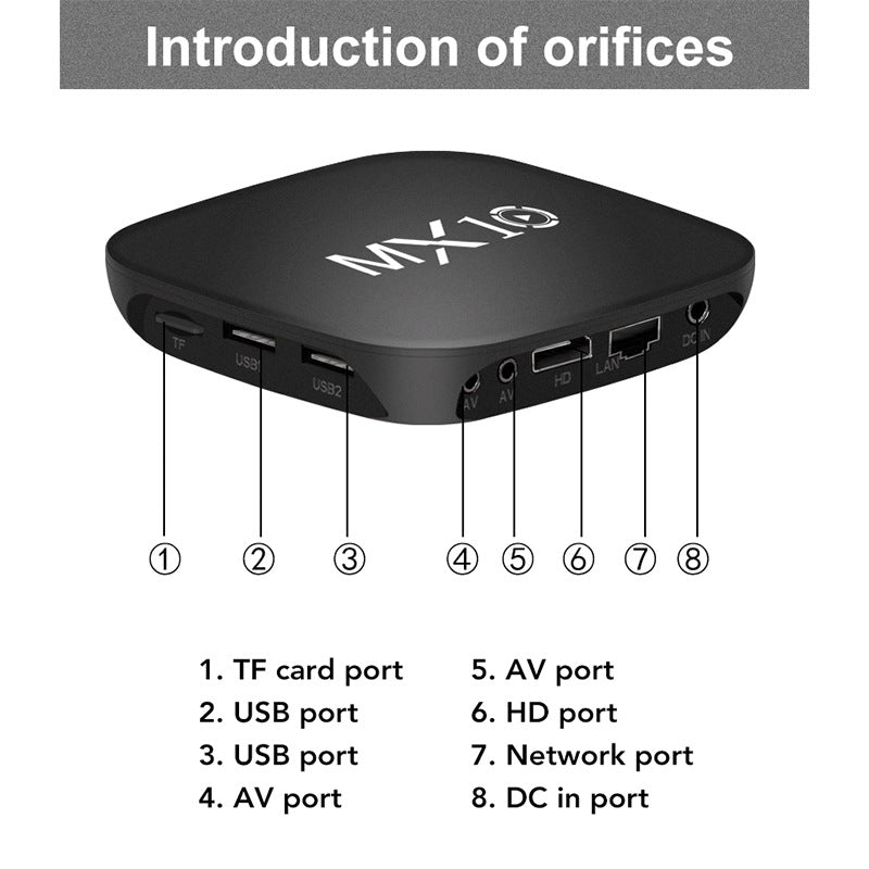 TV BOX Android