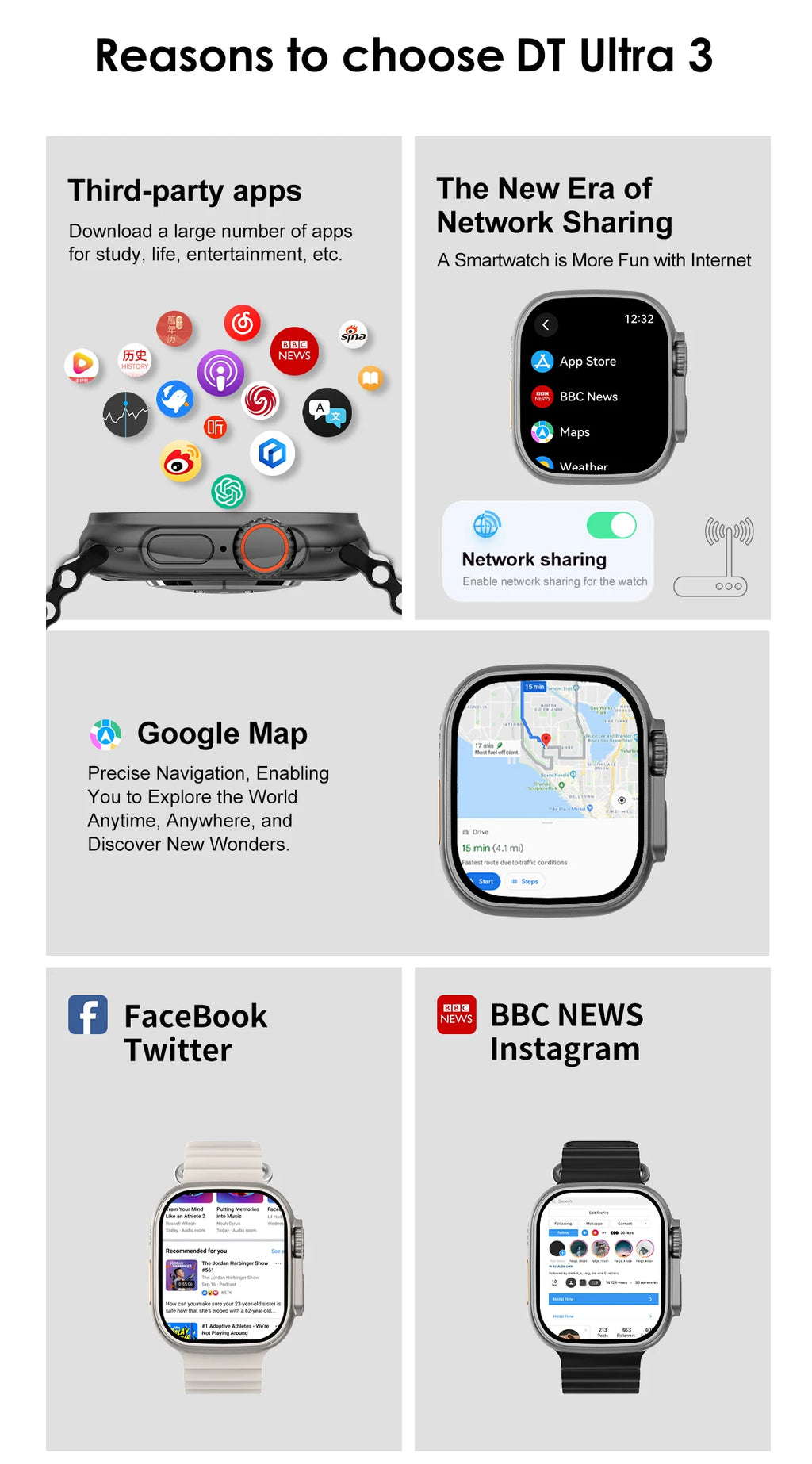 Smart AI Watch Men 2025 Original Bluetooth Network S haring APP Store