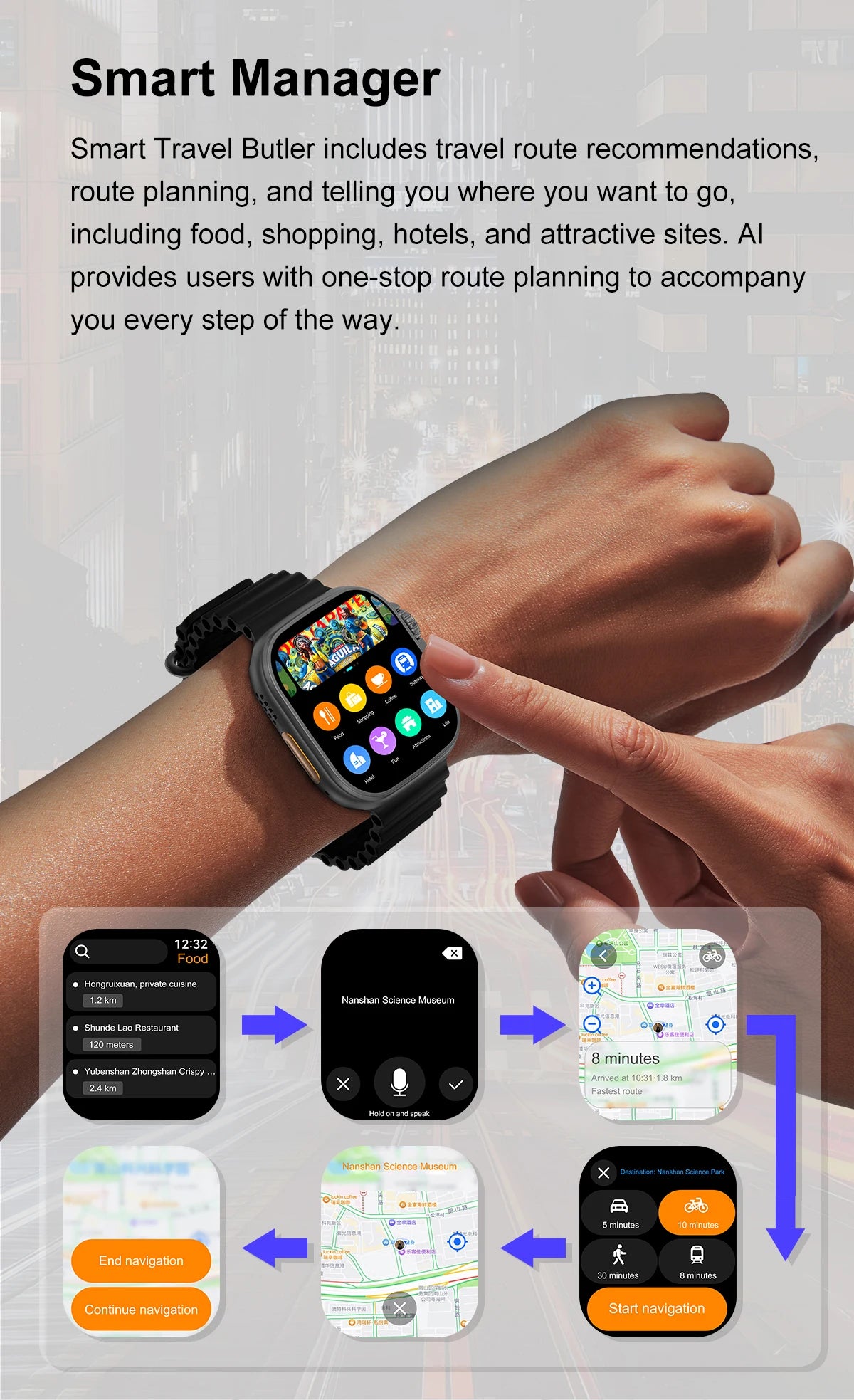 Smart AI Watch Men 2025 Original Bluetooth Network S haring APP Store