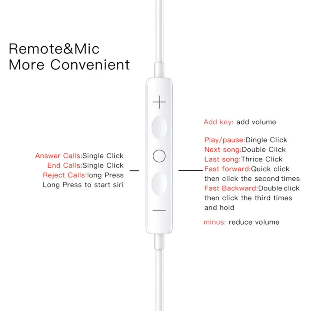Apple iPhone Lighting Earphones 13 12 11 Pro Max XR XS X SE 7 8 6 Plus