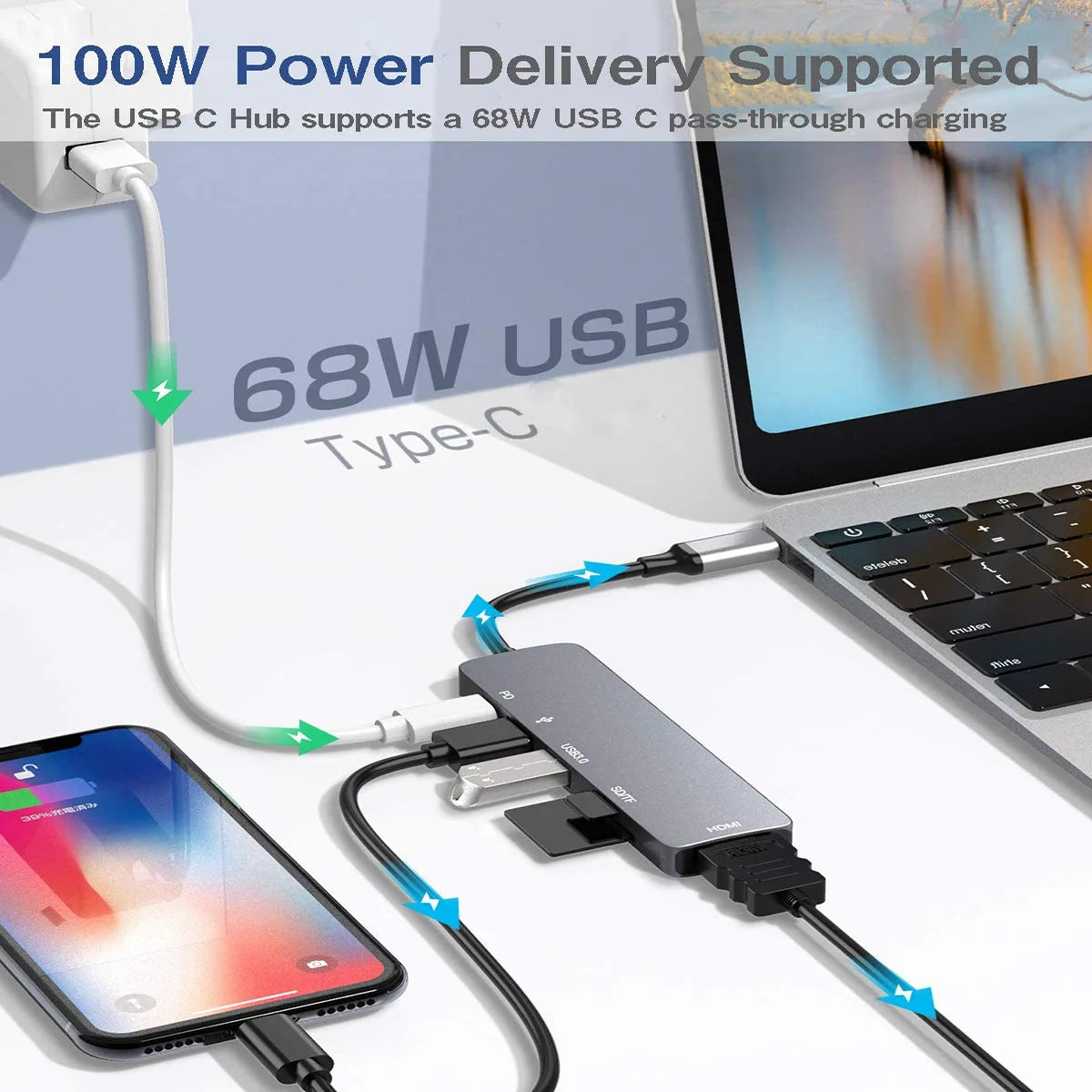 USB HUB C type-c HUB USB C to USB 3.0 Dock for MacBook Pro For Nintendo Switch USB-C Type
