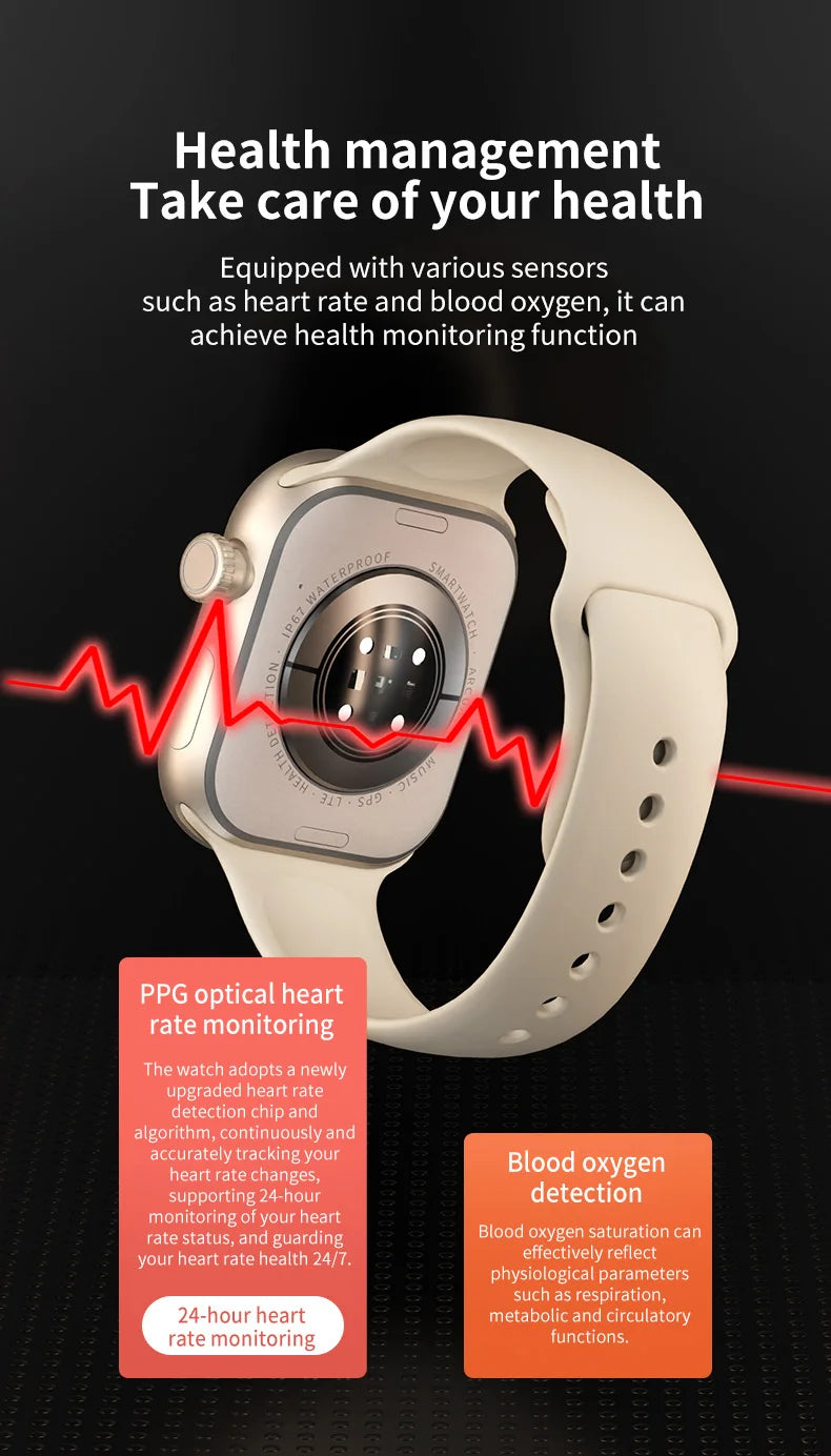 Smartwatch 5G Android 256GB Storage 4G/5G LTE Sim Card GPS WIFI