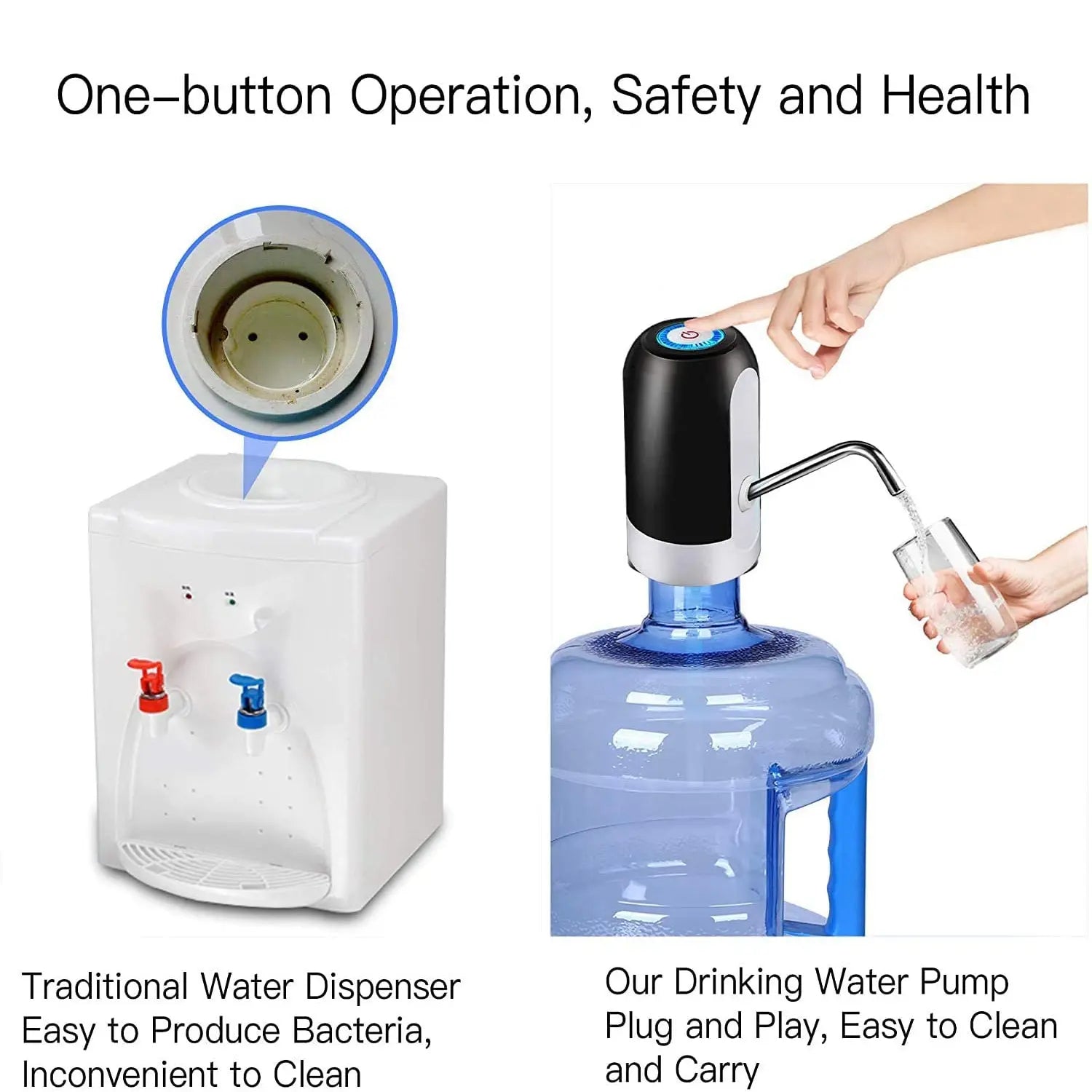 Water Bottle Pump USB Charging Auto Switch Drinking Dispenser Charging One Click