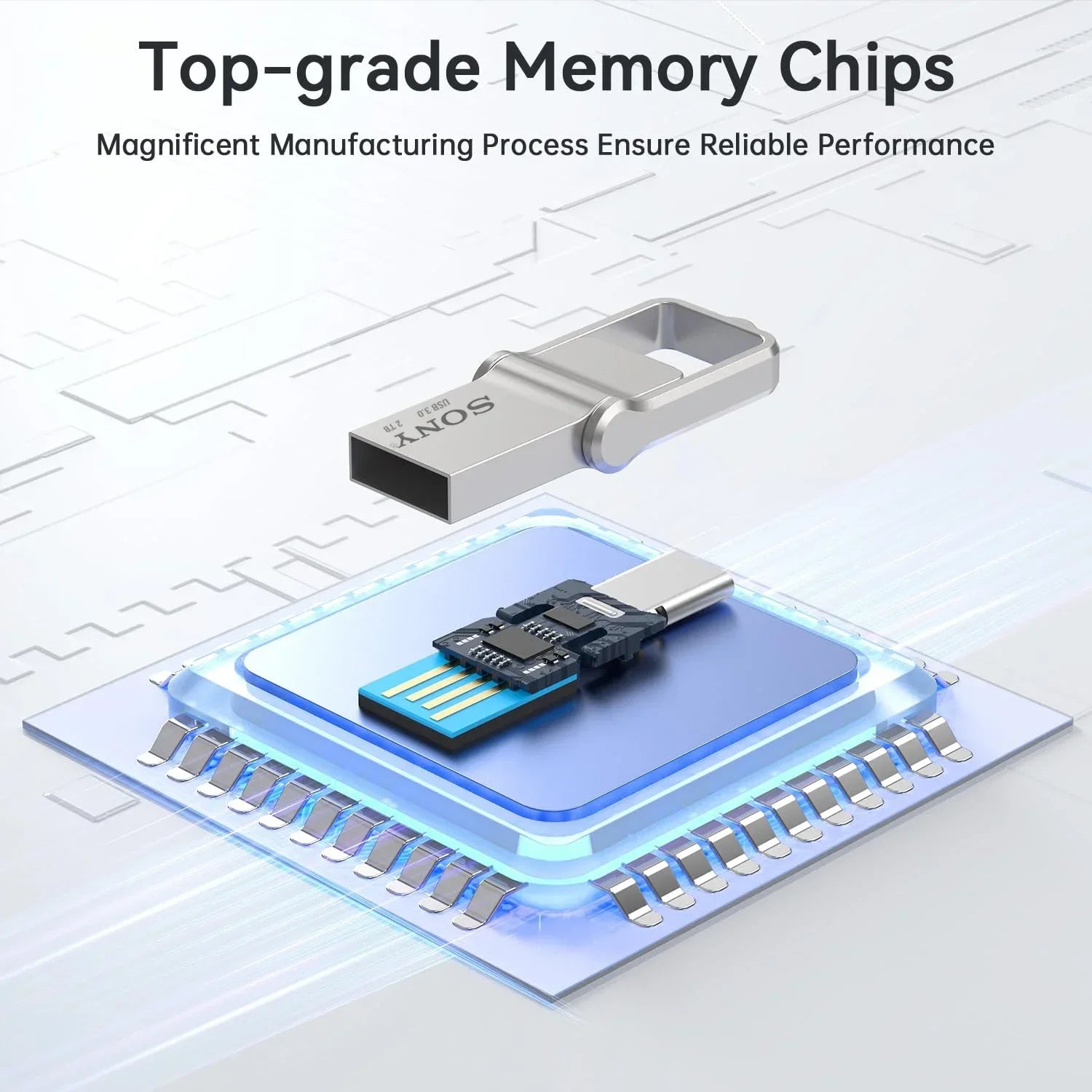 SONY OTG USB-C Flash Pen Drive Metal Memory Stick USB 3.0 flash Disk 64GB 128GB 256GB  USB 3.0 Dual C Pen drive