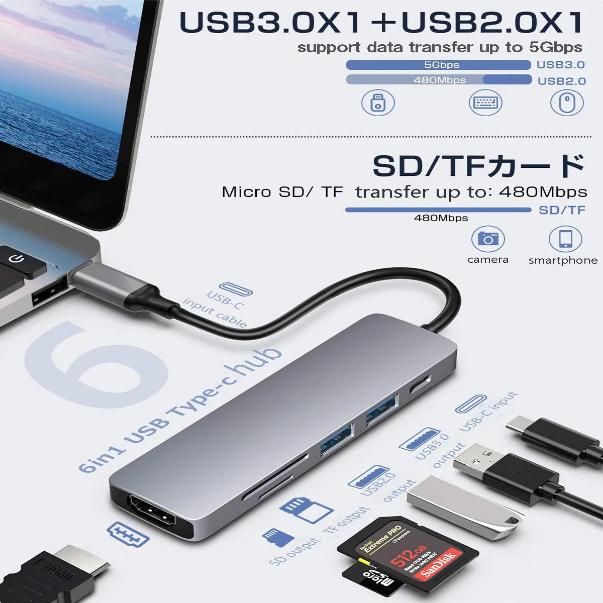 USB HUB C type-c HUB USB C to USB 3.0 Dock for MacBook Pro For Nintendo Switch USB-C Type